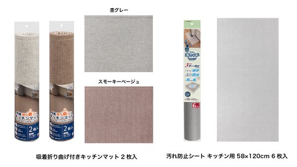 日々の掃除の負担を軽減！キッチン床の隙間汚れを塞ぐマットと使い捨てシートを発売