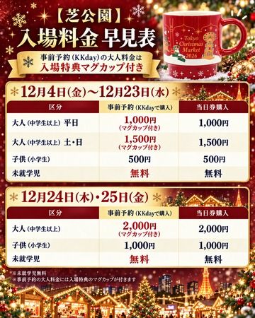 東京クリスマスマーケット2026の事前予約開始！２つの会場を巡ることで重なるマグカップにも注目