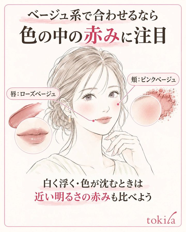 ローズベージュのリップとピンクベージュのチークを合わせたイラスト