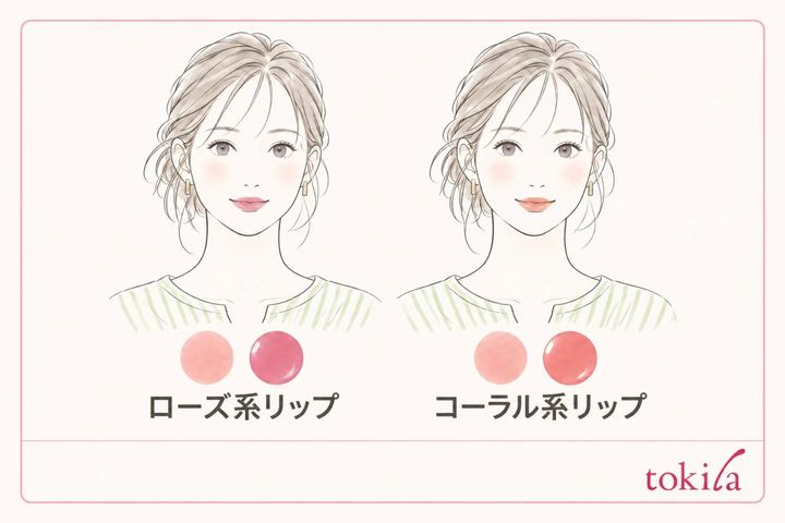 同じコーラル系チークにローズ系とコーラル系のリップを合わせた2つの配色例