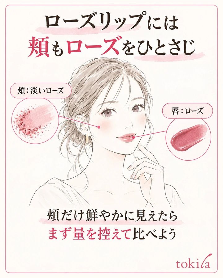 ローズ系のリップと淡いローズのチークを合わせた仕上がりイラスト
