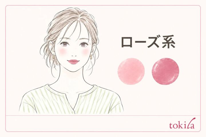 ローズ系のリップと淡いローズのチークを合わせた仕上がりイラスト
