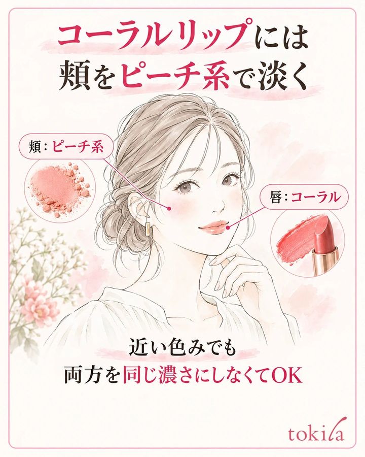 コーラル系リップと淡いピーチ系チークを合わせた仕上がりイラスト