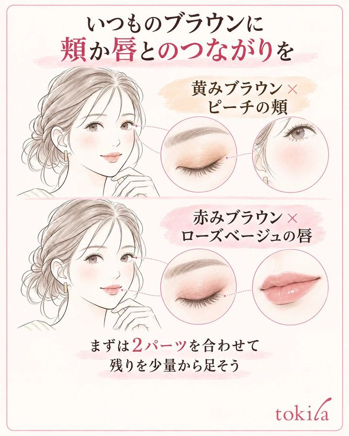 黄みブラウンとピーチの頬、赤みブラウンとローズベージュの唇の2つの配色例