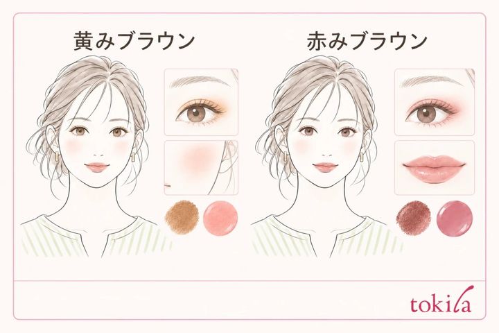 黄みブラウンとピーチ、赤みブラウンとローズベージュの配色例