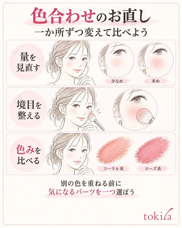 量・境目・色みを別々の行で見直すメイクのお直し図