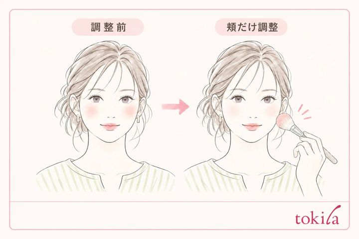 目元と唇を保ち、頬だけを調整したお直し比較
