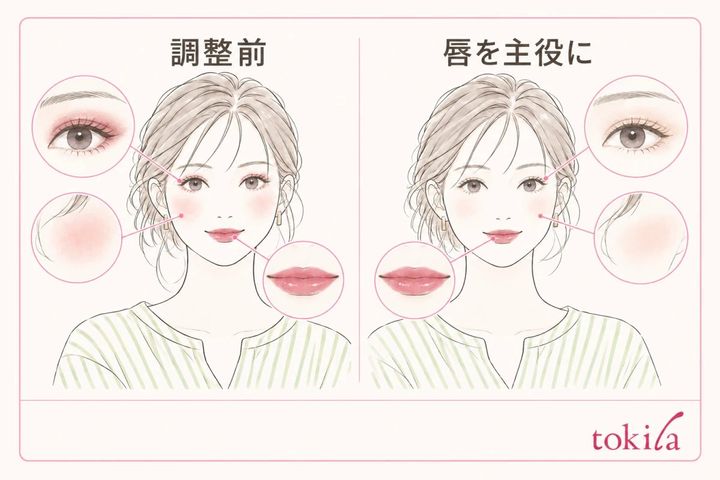 ローズリップを保ち、目元と頬の濃さを調整した比較