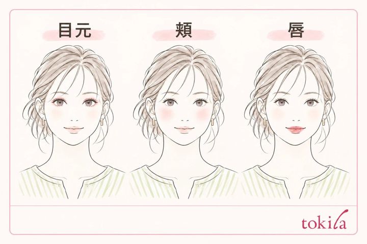 目元、頬、唇をそれぞれ主役にした3つのメイク例