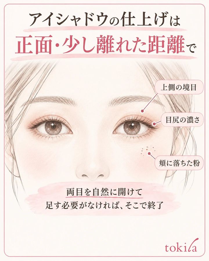 正面で両目を自然に開け、目尻の濃さ・境目・頬に落ちた粉を確認する図