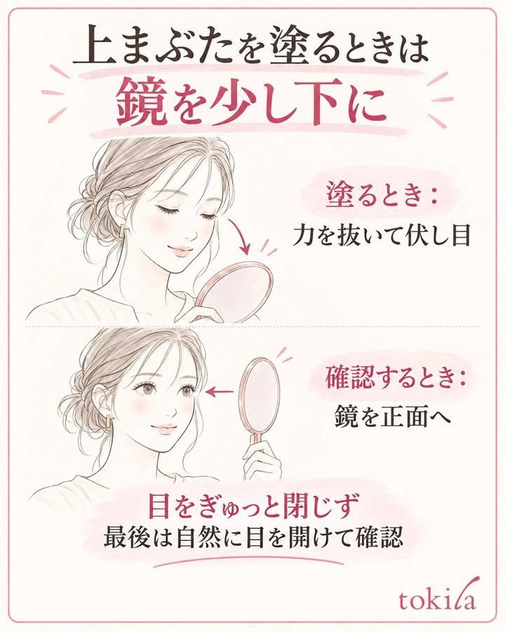 上まぶたを塗るときは鏡を少し下に置き、確認するときは正面へ戻す2つの姿勢