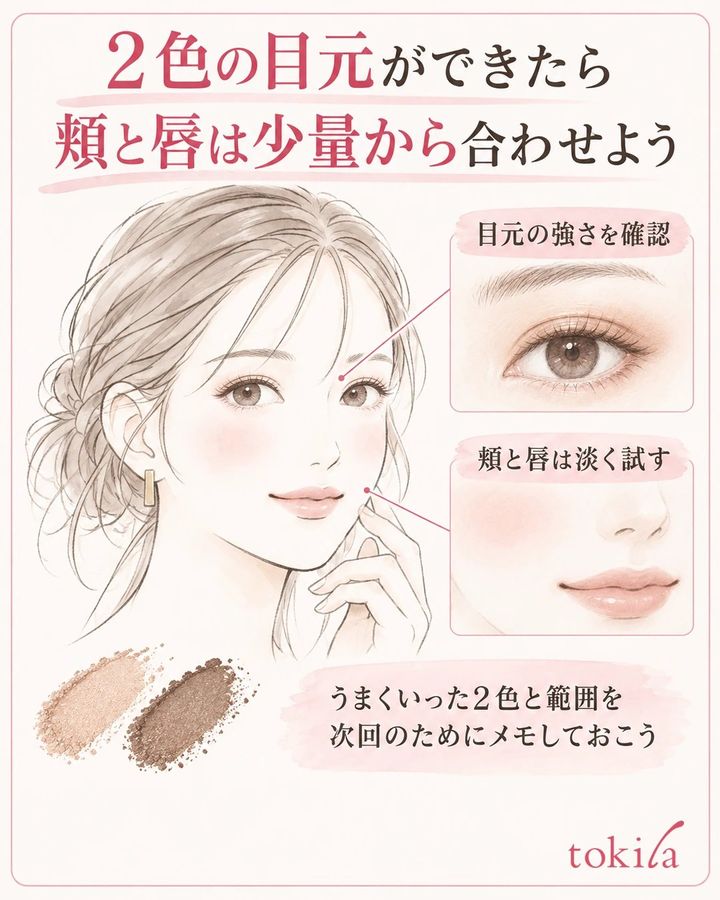 2色の目元に淡いチークとリップを合わせ、顔全体で色の強さを確認する図