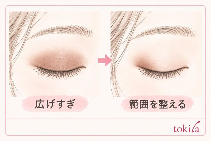 濃い色を広げすぎた範囲だけ整える比較図