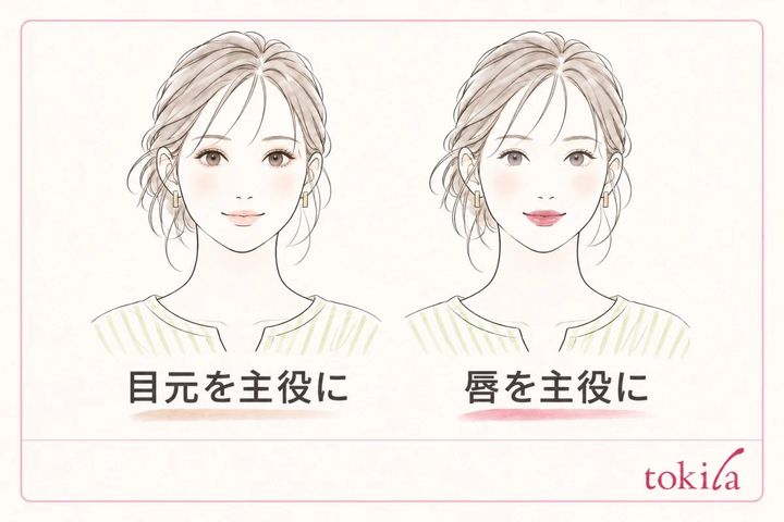 目元を主役にする配色と唇を主役にする配色の比較