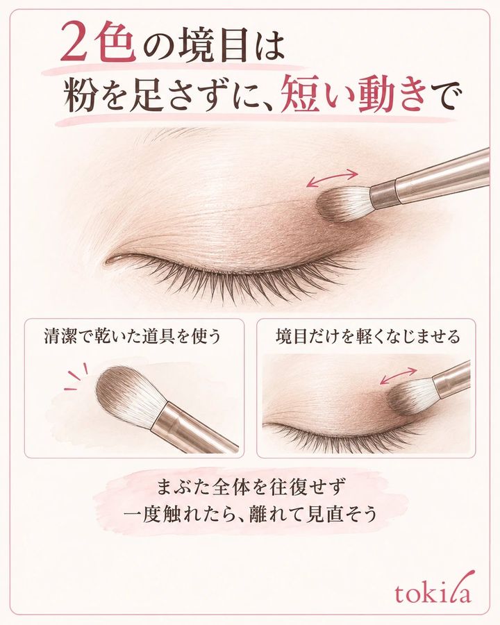 色を足さず、清潔なブラシの毛先を2色の境目だけに軽く当ててぼかす図