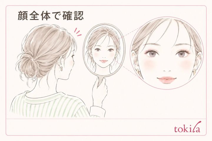 正面の顔全体で左右の色の濃さを確認する図
