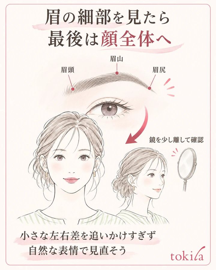 眉頭・眉山・眉尻を見たあと、鏡を離して顔全体を確認する図