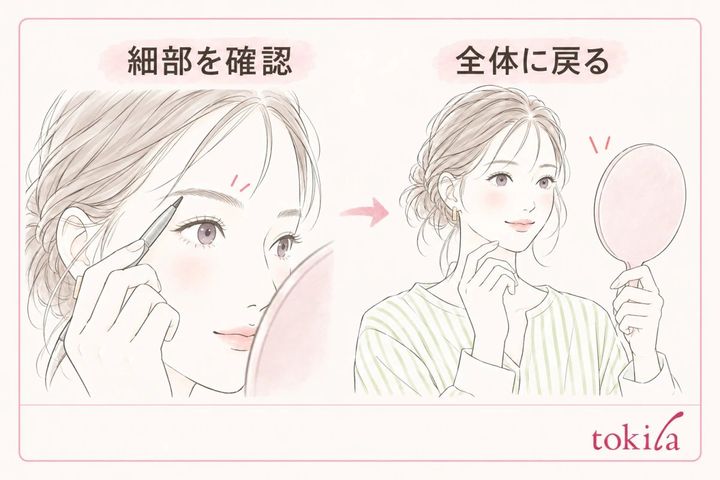 眉の細部を見たあと、顔全体でバランスを確認する図