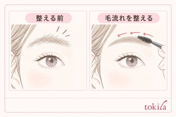 眉ブラシで毛流れを整えてから隙間を確認する図