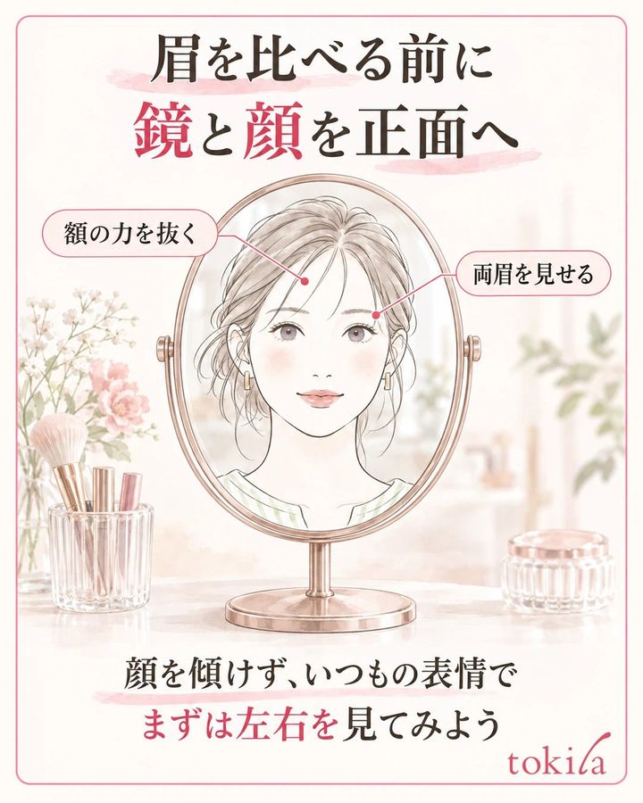 正面の卓上鏡に映る顔で額の力を抜き、両方の眉を見せて確認する図