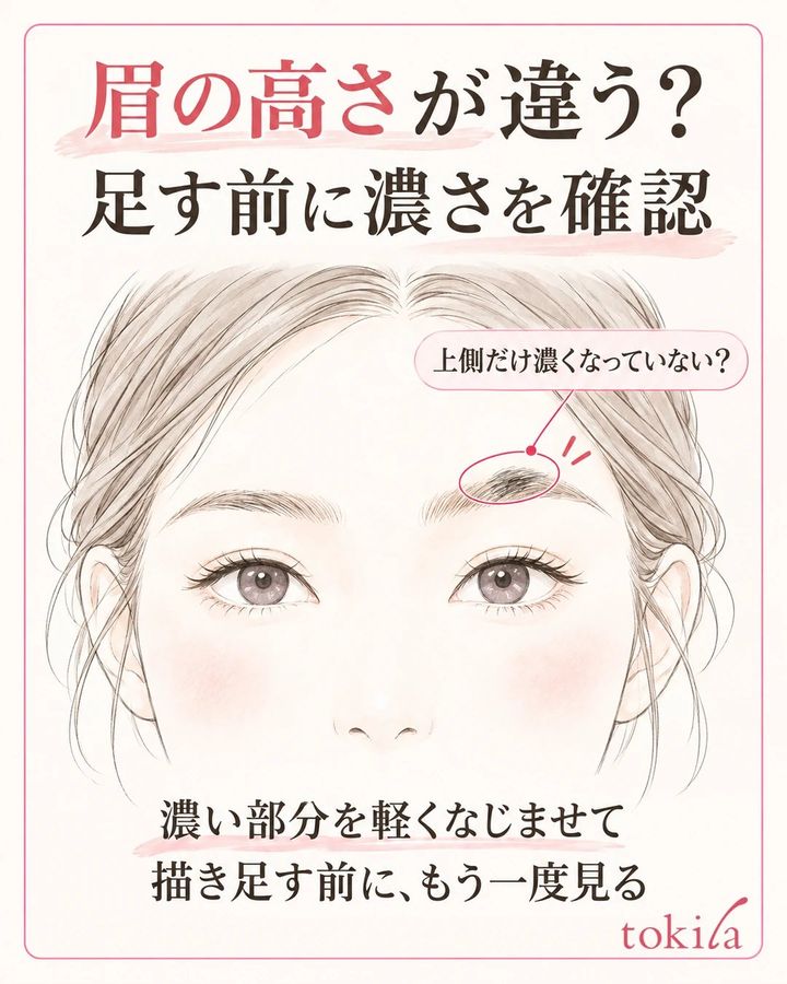 眉の高さを足す前に、上側の濃い部分を確認してなじませる図