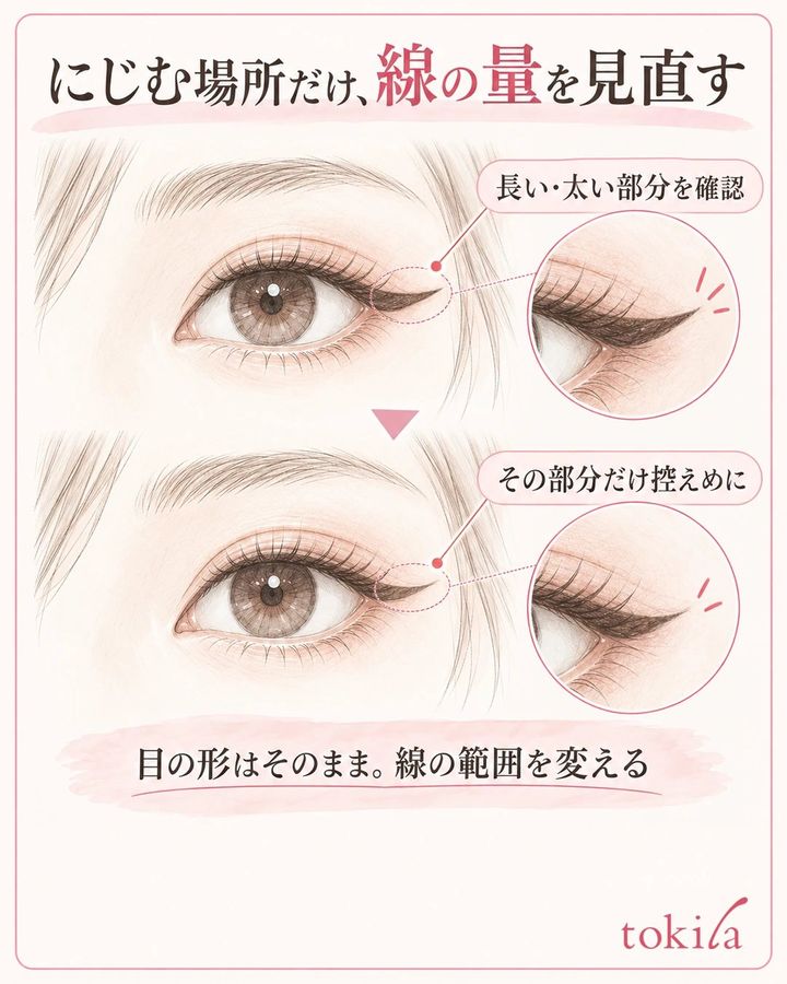 同じ目元で目尻の線の太さと長さだけを控えめにした比較図