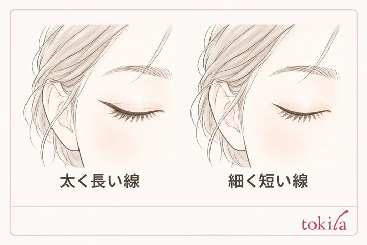 目尻の線の太さと長さを部分的に見直す比較