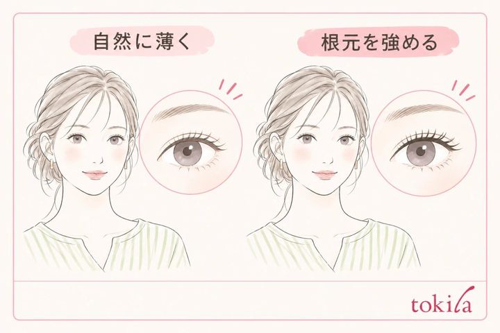 自然なまつ毛と根元にボリュームを出す仕上がりの比較