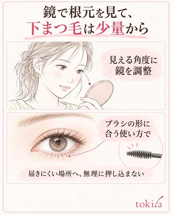 鏡を下にして上まつ毛の根元を確認する姿勢と、下まつ毛に使う少量の液を示す図