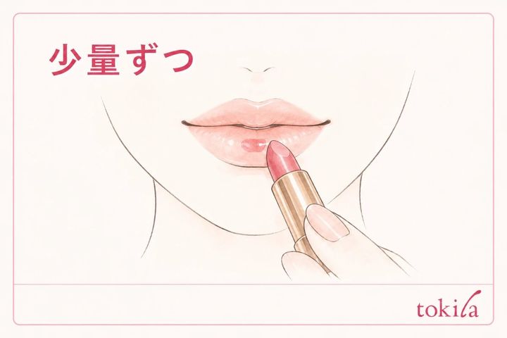 口紅を少量ずつ必要なところへ塗る図