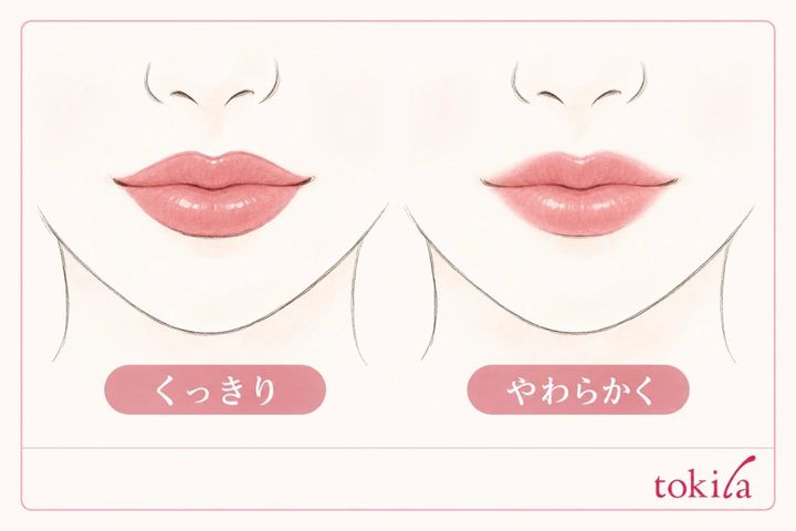 同じ色でくっきりした輪郭とぼかした輪郭を比べる模式図