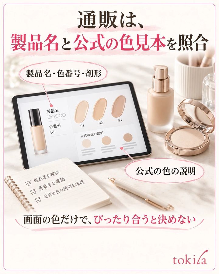 タブレットの模式的な色見本と製品容器を照合する写真形式の図