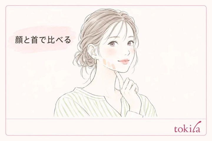 顔と首の境目で候補色を試す位置の模式図
