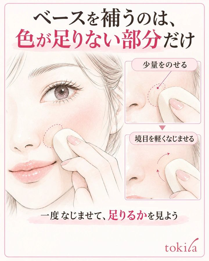 小鼻脇の色が取れた範囲だけにベースを少量補い、境目をなじませる図