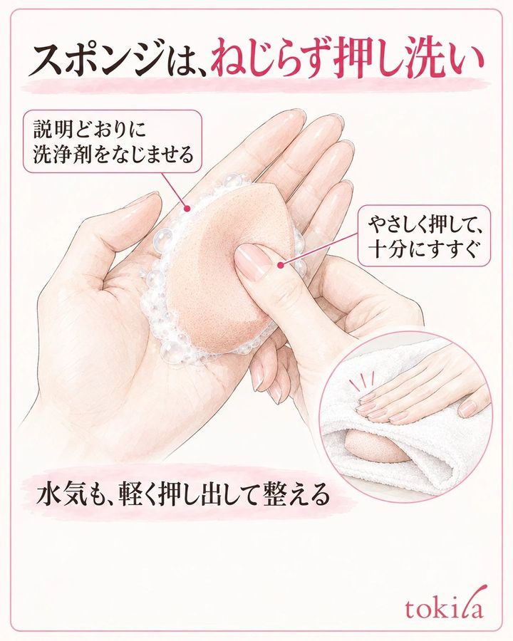 手のひらで支えたスポンジを軽く押して洗い、タオルで水気を整える図