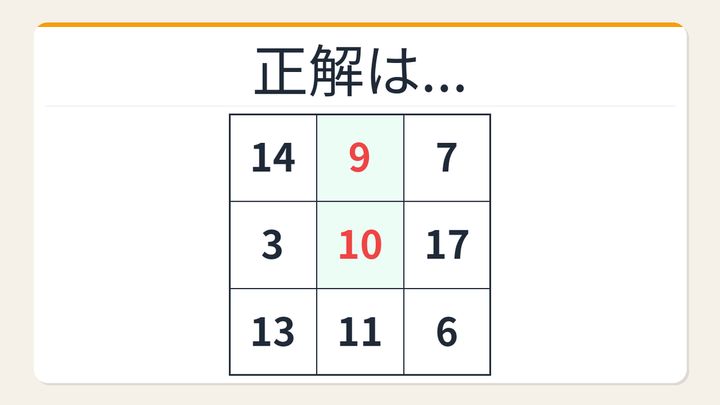 【数字パズル】意外と難しい？魔方陣チャレンジの解答画像