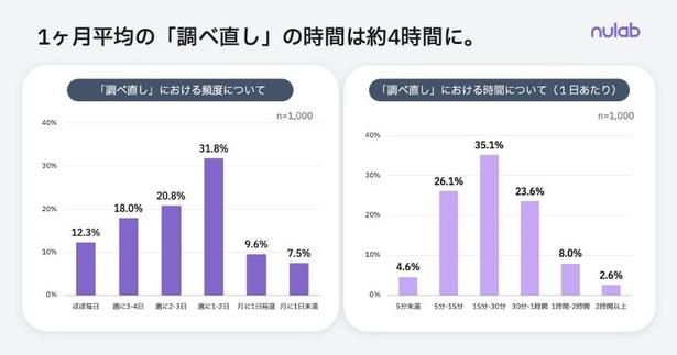 画像提供：株式会社ヌーラボ