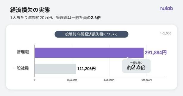 画像提供：株式会社ヌーラボ