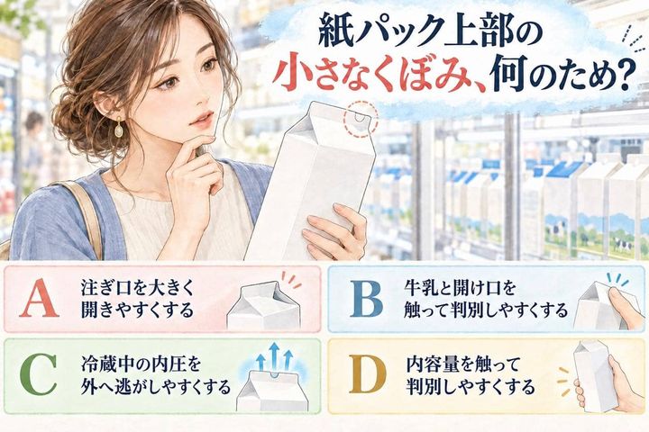 【生活雑学テスト】紙パック上部の小さなくぼみ、何のため？