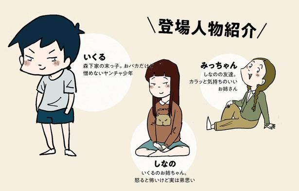 登場人物紹介 （C）仲曽良ハミ／KADOKAWA