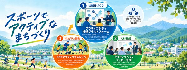 【山梨県南部町】スポーツを通じて楽しく防災を学ぶきっかけをつくる「スポーツ×防災チャレンジ」開催