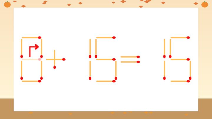 【マッチ棒クイズ】1本だけ動かして正しい式に：6+15=15？の解答画像