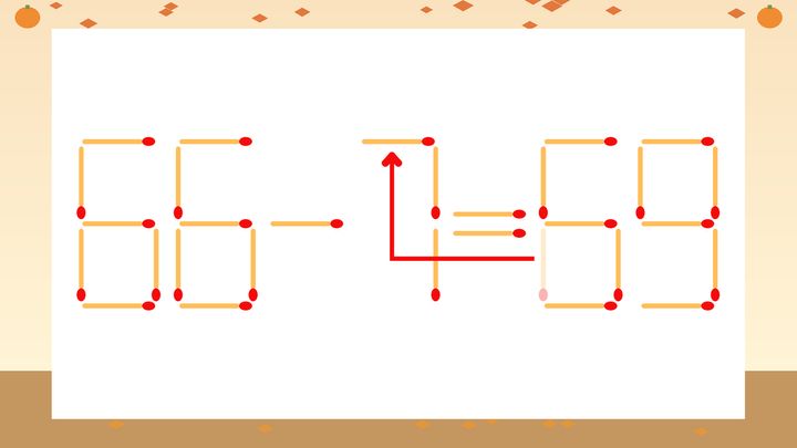 【マッチ棒クイズ】1本だけ動かして正しい式に：66-1=69？の解答画像
