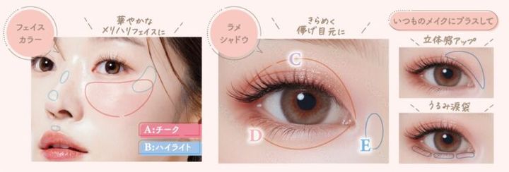 頬と目元にパレットの色をのせた使い方の例