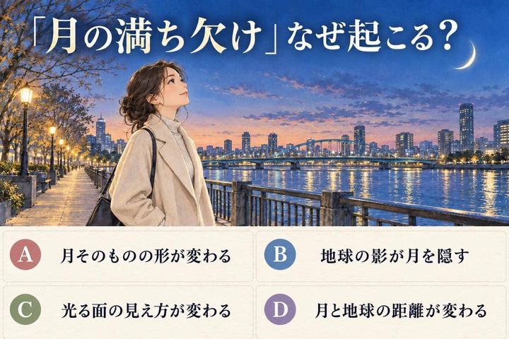 【自然科学テスト】月の満ち欠けはなぜ起こる？