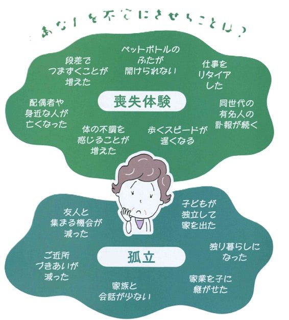 不安
