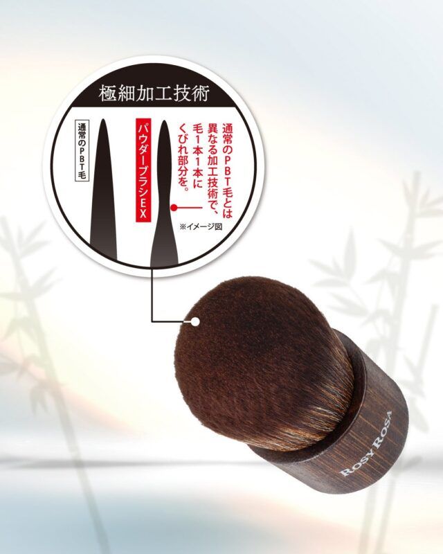 「極細加工技術」を施した穂先を図解したパウダーブラシEX＜カブキタイプ＞
