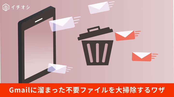 Gmailの容量不足時にolder_than:やlarger:などの検索演算子で不要メールを一括削除する解説イメージ