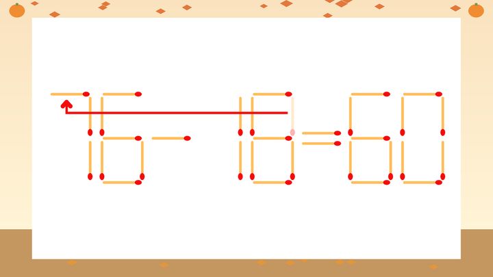 【マッチ棒クイズ】1本だけ動かして正しい式に：16-18=60？の解答画像
