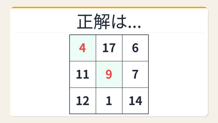 【数字パズル】あなたは何秒でわかる？空欄を埋めて魔方陣を完成させようの解答画像